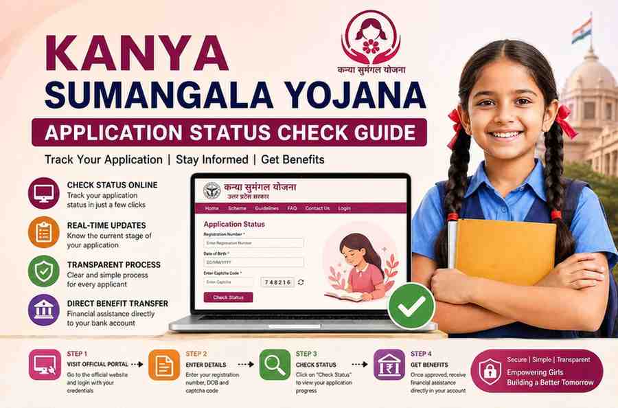 Kanya Sumangala Yojana Application Status Check Guide