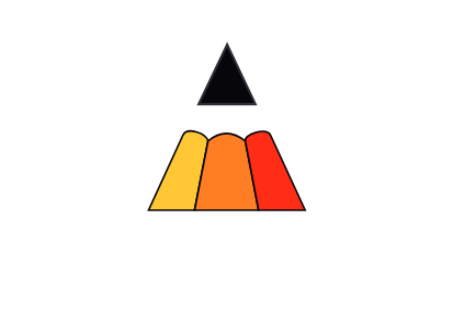 My Journey with Turnkey Construction Services