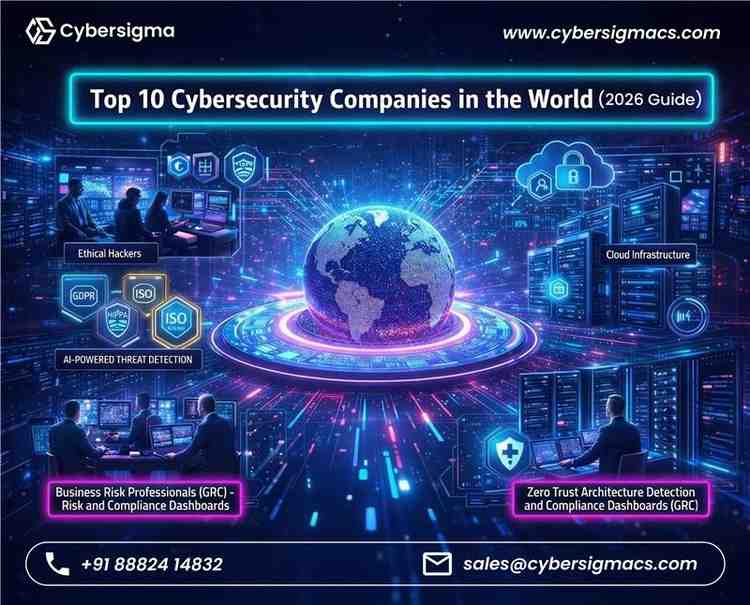 Top 10 Cybersecurity Companies in the World 2026 Guide