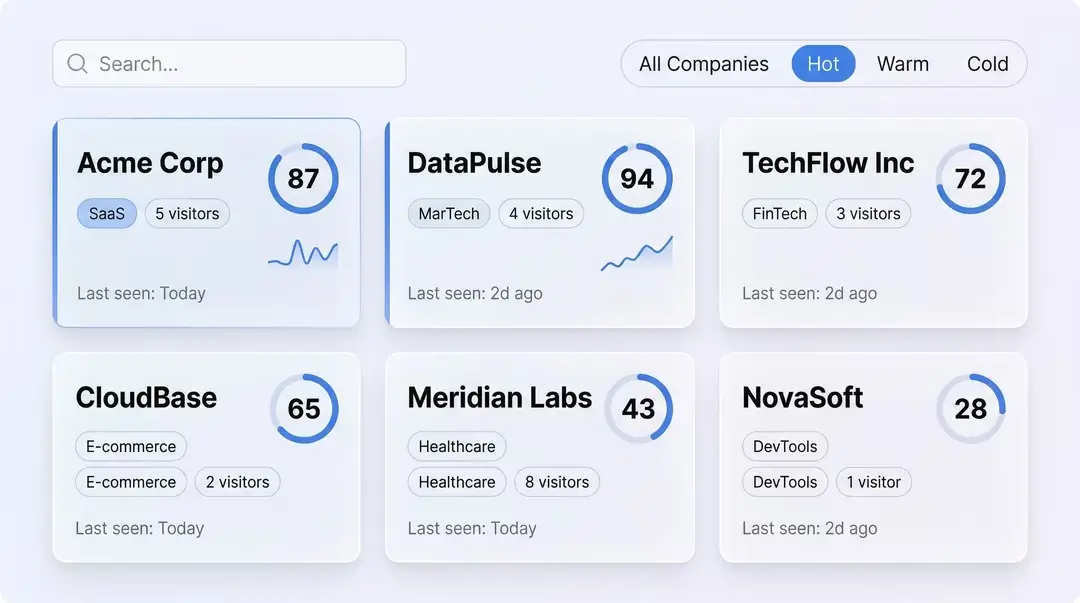 Data Integrity in the Cookieless Era: The Technical Evolution of Marketing Tracking