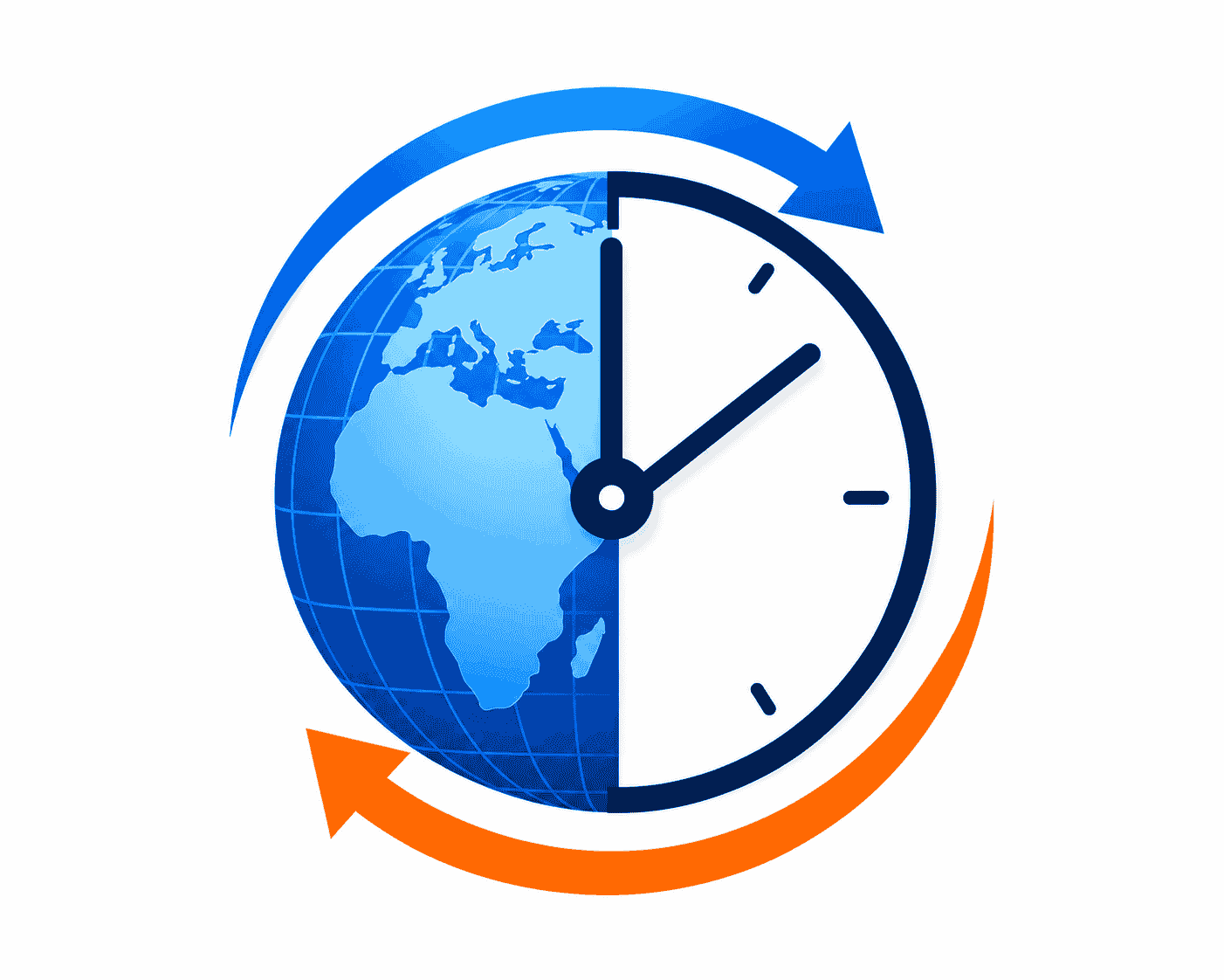 How Time Zone Confusion Impacts