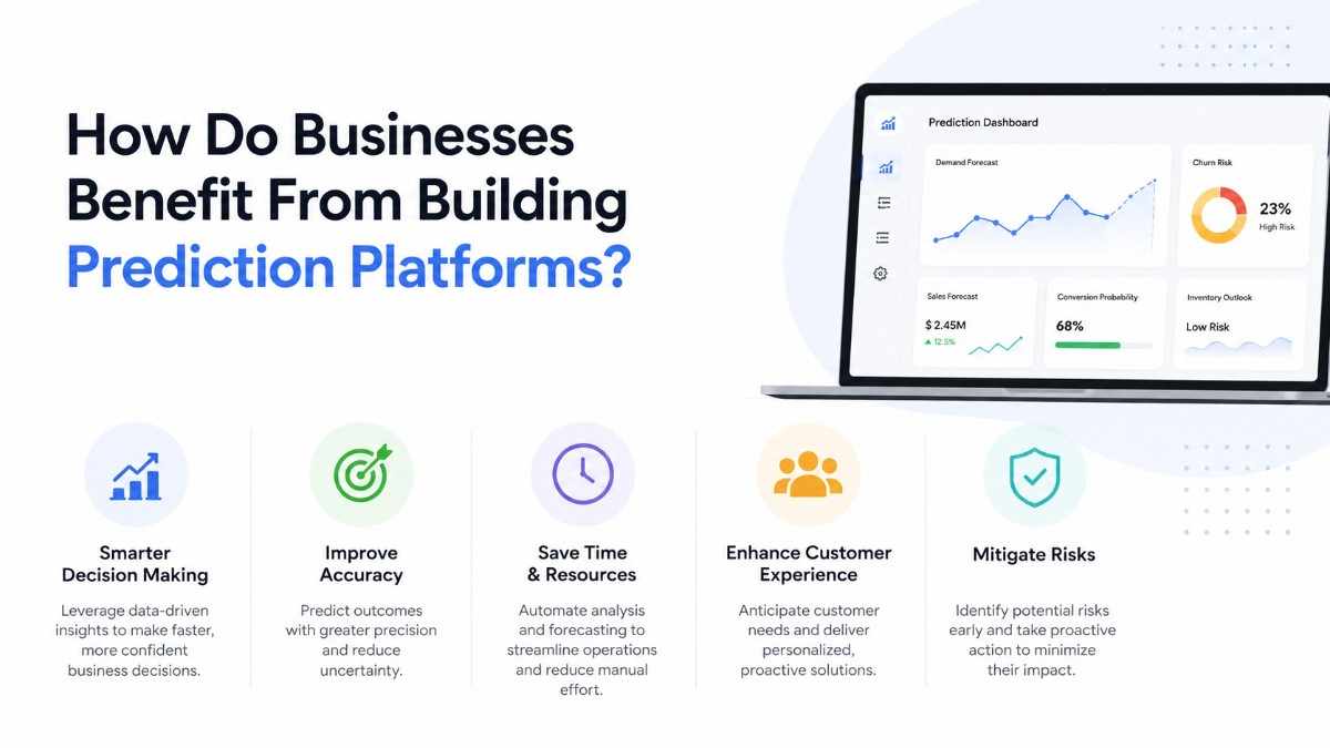 What Value Do Prediction Platforms Bring to Businesses?