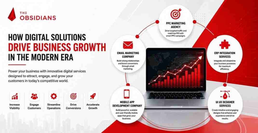 How Digital Solutions Drive Business Growth