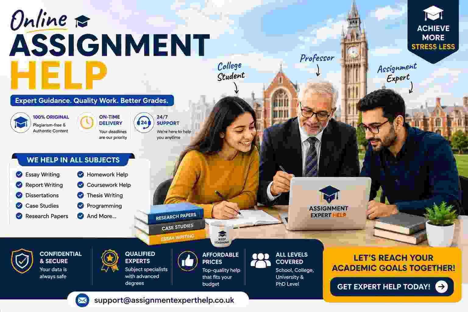 HRM Thesis Help How to Examine HR Policies
