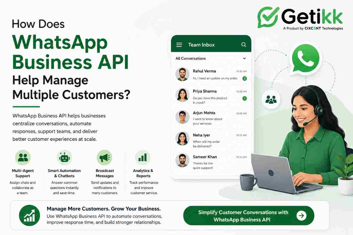 How Does WhatsApp API Help Manage Customers?