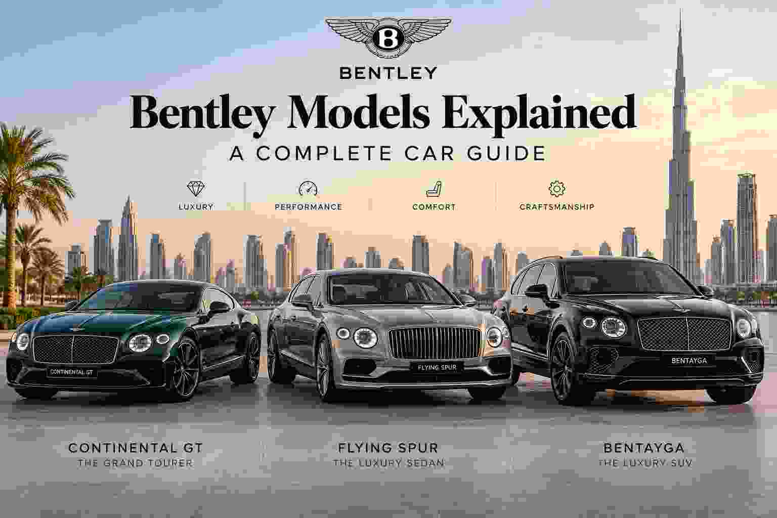 Bentley Models Explained: Complete Car Guide